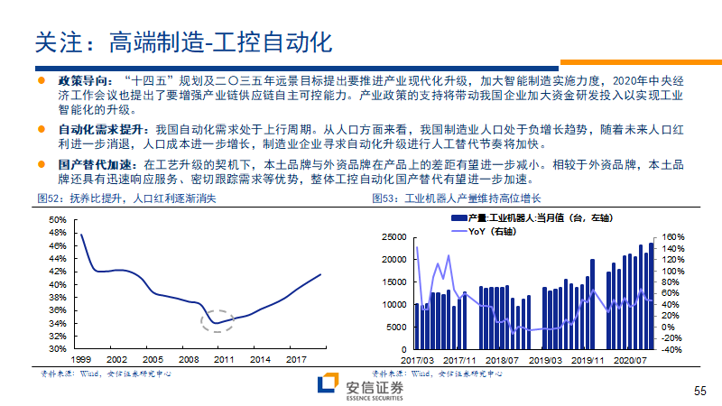 朱长喜论行业高质发展：精准识变、科学应变、主动引领变革