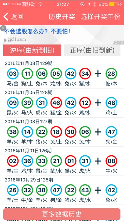 科技 第191页