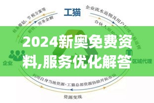 新奥彩2024年免费资料查询-全面释义解释落实