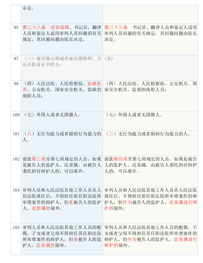 新奥彩294444cm216677-构建解答解释落实