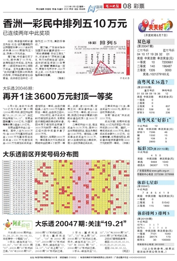 2024澳门天天开好彩大全正版-专业分析解释落实