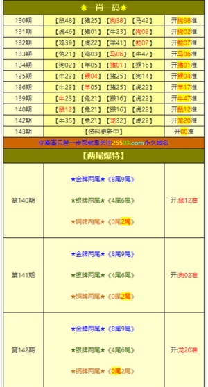 2024新澳资料免费大全一肖-实证分析解释落实