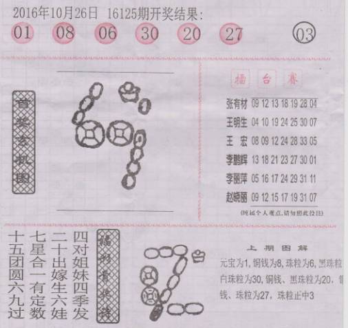 澳门六和彩资料查询2024年免费查询01-32期-绝对经典解释落实