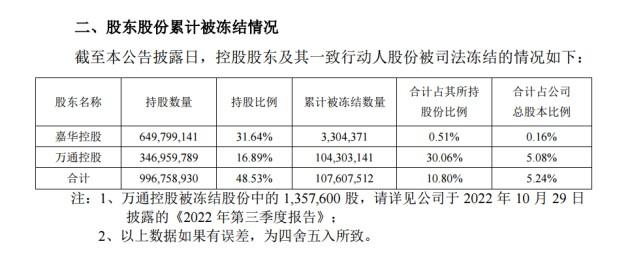 信托最新持股，重塑投资策略与未来展望