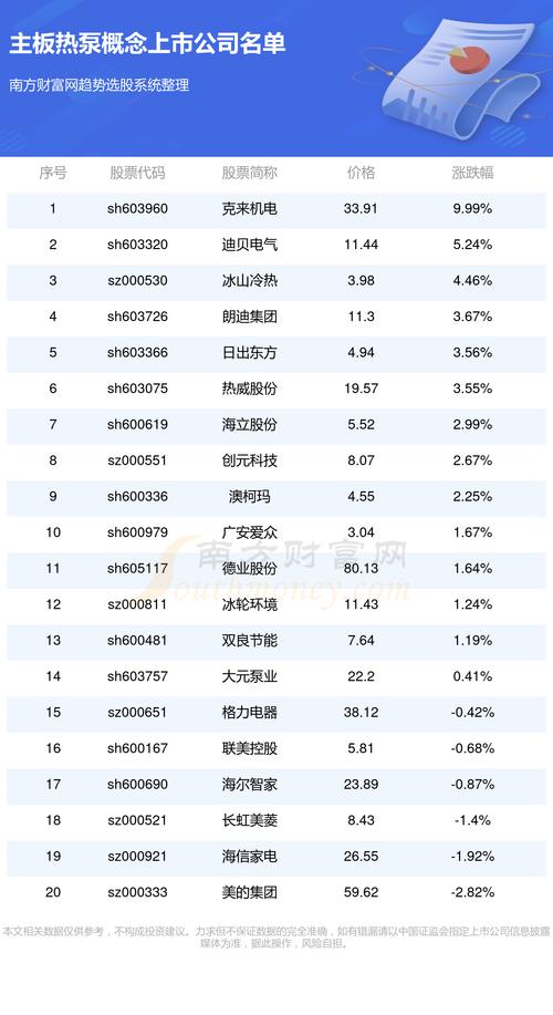 关于000527最新消息的全面解析