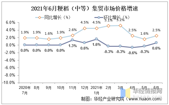 今日邮票最新价格及其市场趋势分析