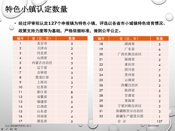 金华人事任免最新动态，引领城市发展的新一轮人事变革