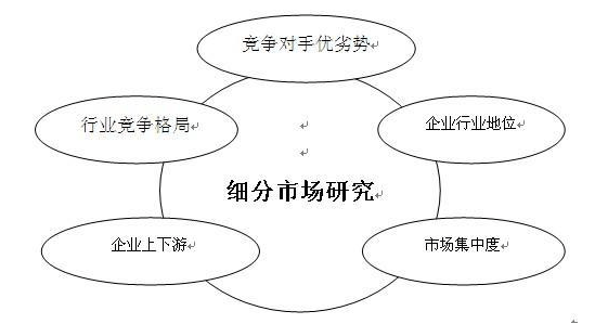 亚索最新被削，深度解析与预测未来走向