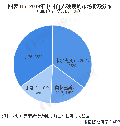 最新市场资讯深度解析