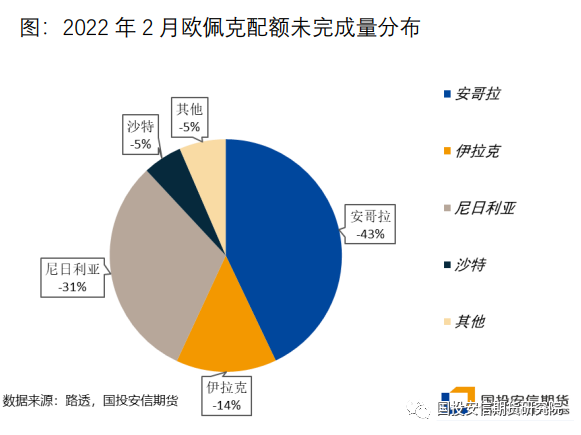 海之蓝最新报价——深度解析与预测