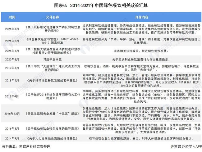 信阳厨师招聘最新信息及其行业趋势分析