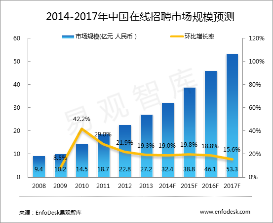 大朗焊工最新招聘信息及行业趋势探讨