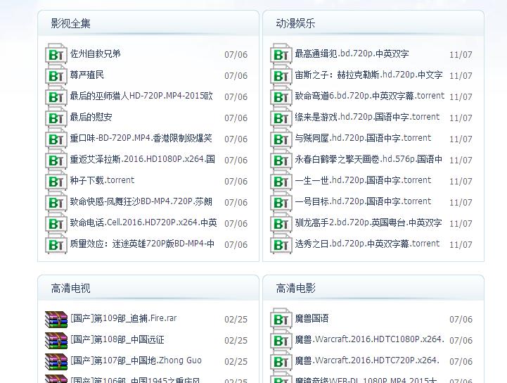 最新高清电影下载网站的崛起与影响