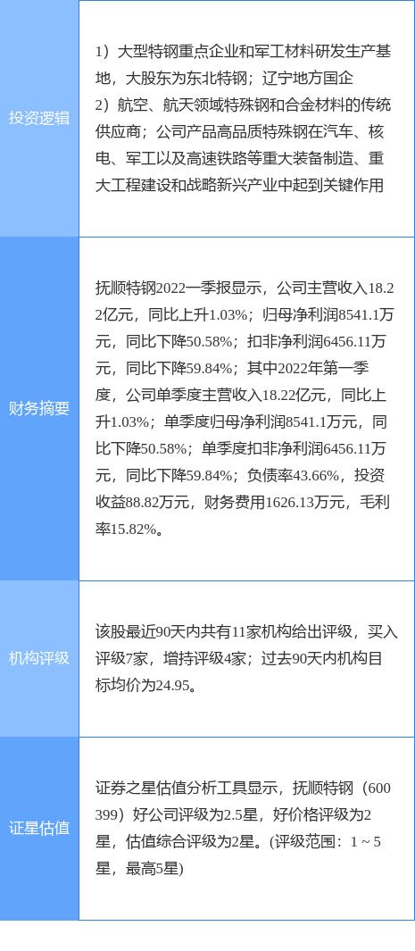 大连特钢最新消息全面解析