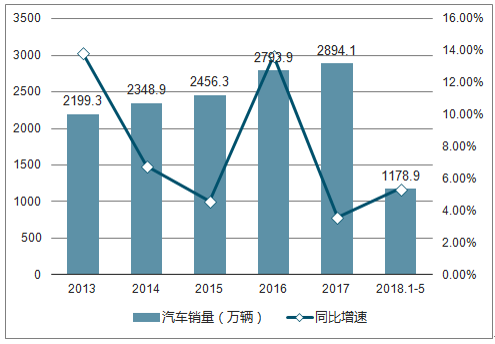 蓟县搬迁最新消息，深度解读与影响展望