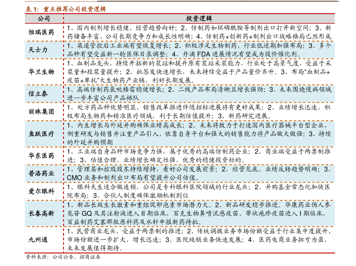 最新银杏树价格表及其市场分析