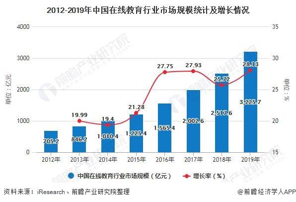 泊头房价走势最新消息，市场趋势与发展前景分析