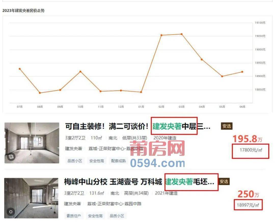 资溪二手房最新动态，市场走势、购房指南与热门区域分析